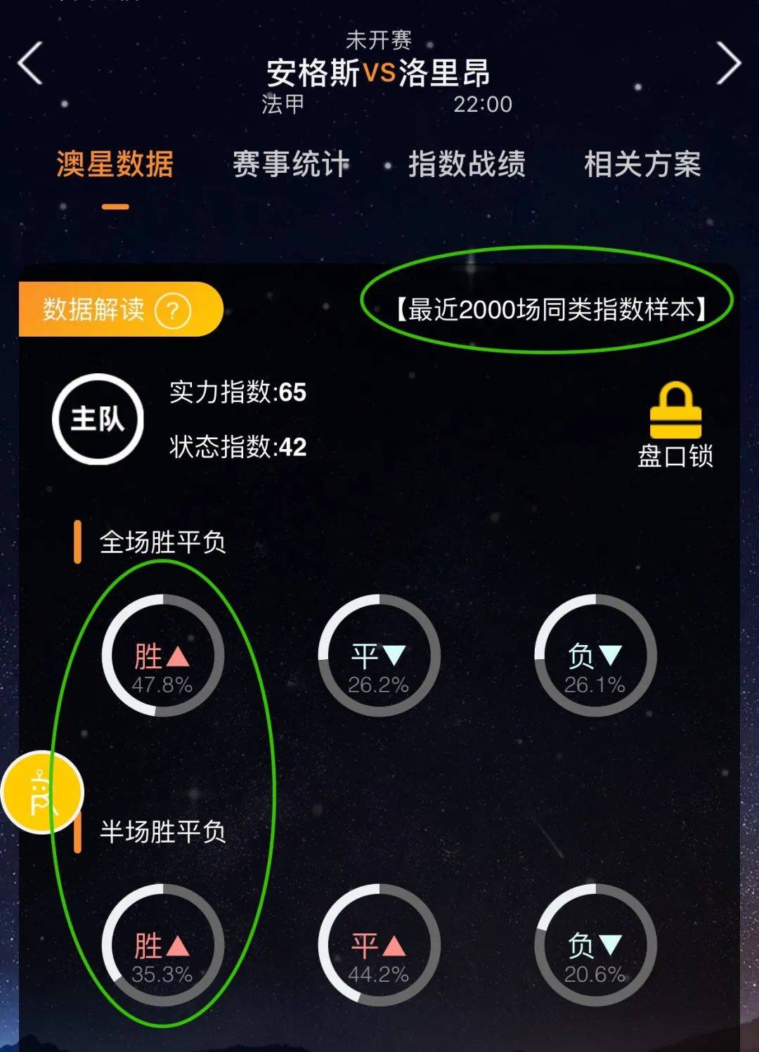 列他的